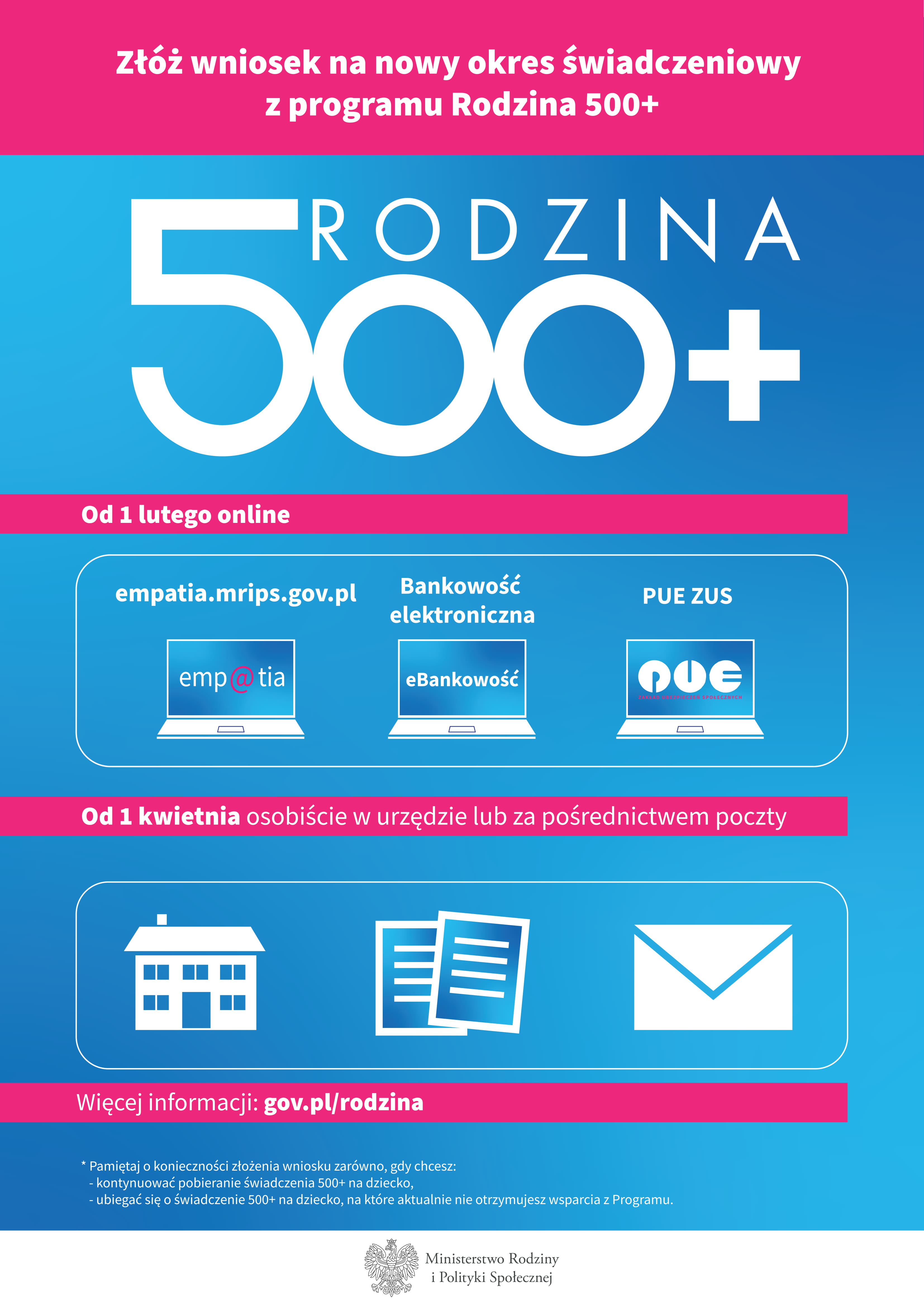 plakat przedstawiający program 500 plus