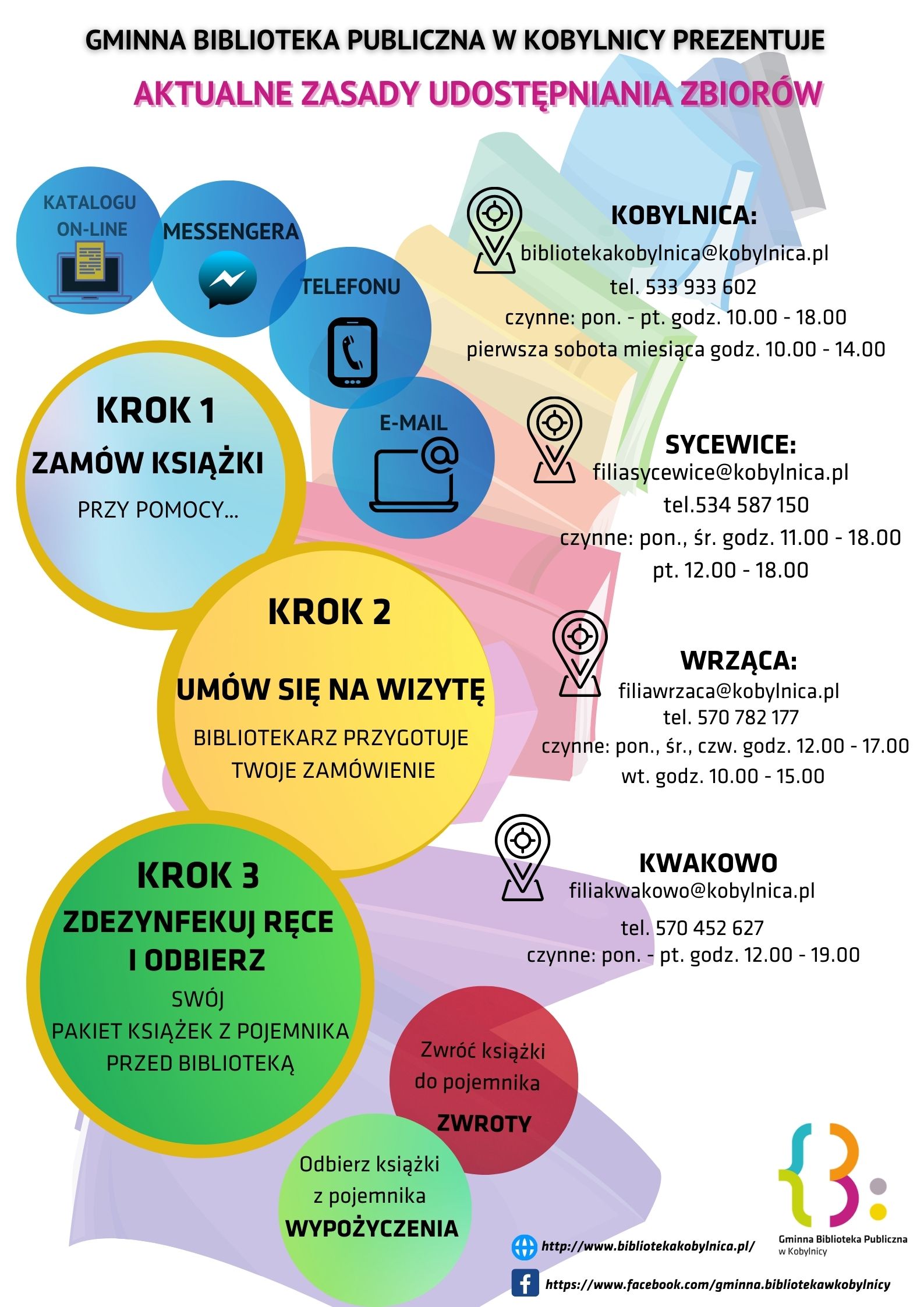 Plakat dotyczący sposobu wypożyczania książek