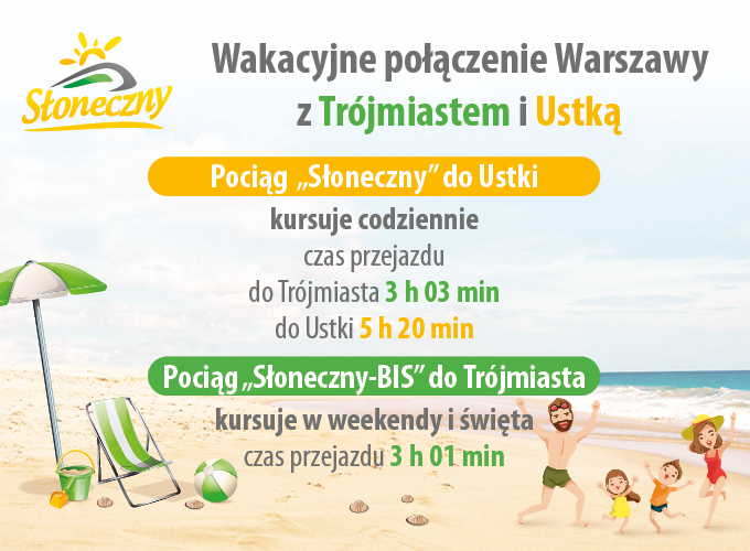 Plakaty wakacyjnego połączenia pociąg "Słoneczny" 