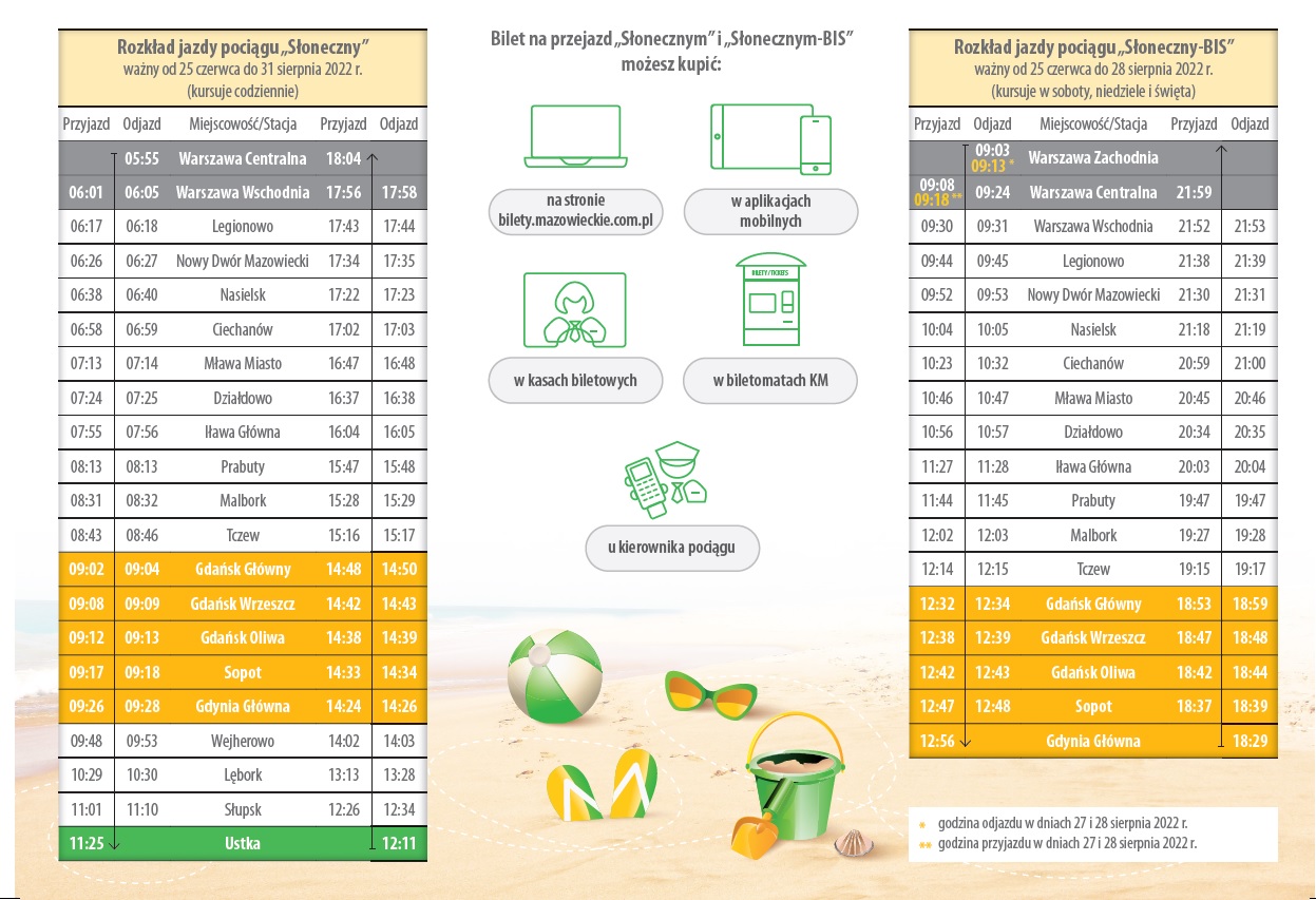 Grafika informująca o pociągu "Słoneczny" 