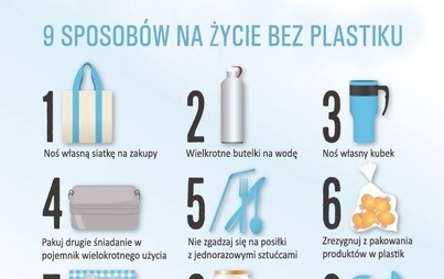 Zdjęcie do 23 stycznia - Dzień Bez Opakowań Foliowych